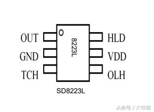 触摸芯片SD8223L简单电路应用介绍
