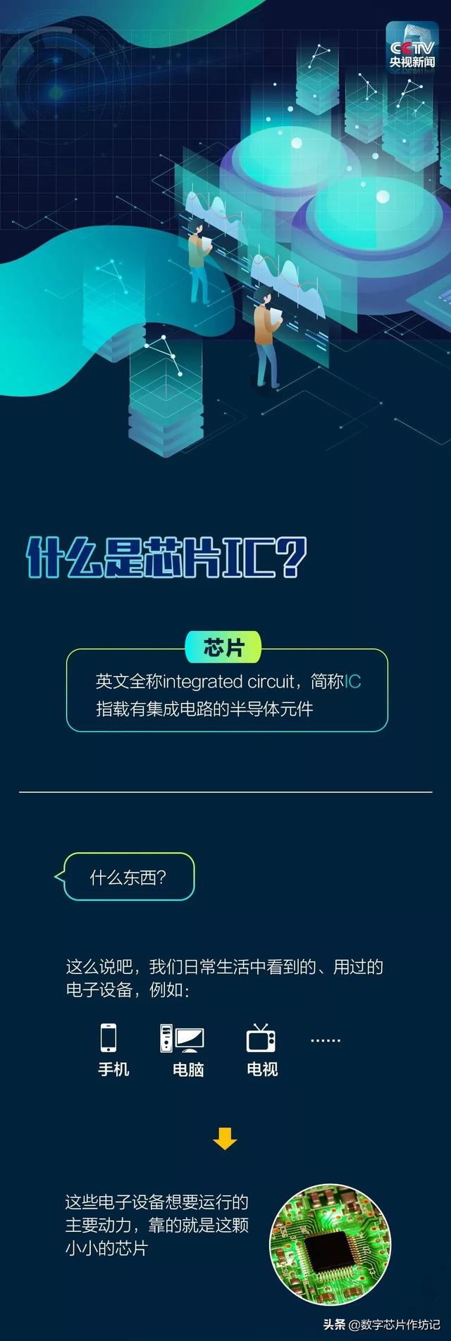 央视最强科普：什么是芯片？芯片是如何制作的？